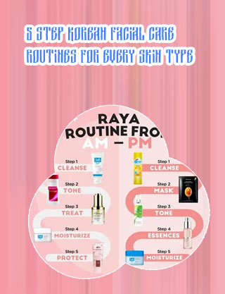 Korean skincare routine night
